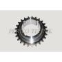 Roller chain sprockets