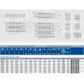 Rullpukskett 12B-2 2-realine 19,05 mm (5 meetrit) (RENOLD SD)