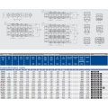 Roller Chain 06B-1 9,525 mm (5 meters) (RENOLD A&S)